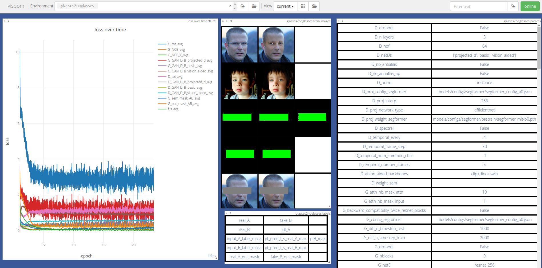 _images/quickstart_visdom_gan.png